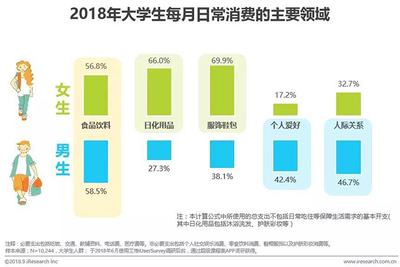 周报推荐 喜茶为什么比你更懂年轻人？——创始人亲述火爆背后的六大运营真相