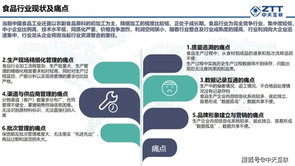 中天互联为兴化食品行业创造“数字生产力”，破局数字化难题！